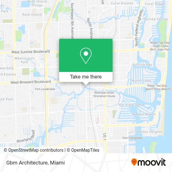Gbm Architecture map