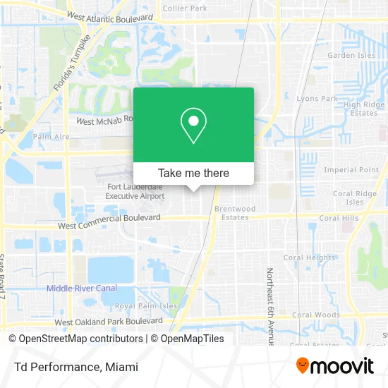 Td Performance map