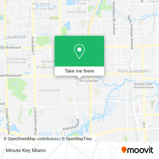 Minute Key map