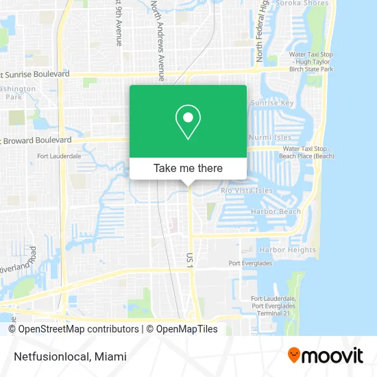 Netfusionlocal map