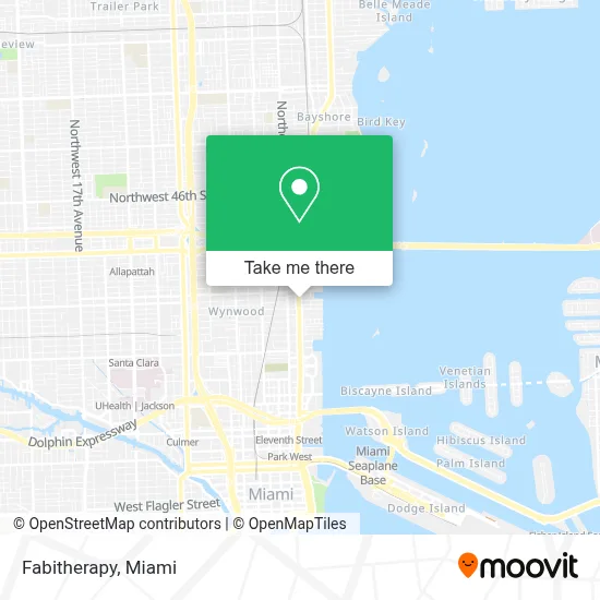 Fabitherapy map