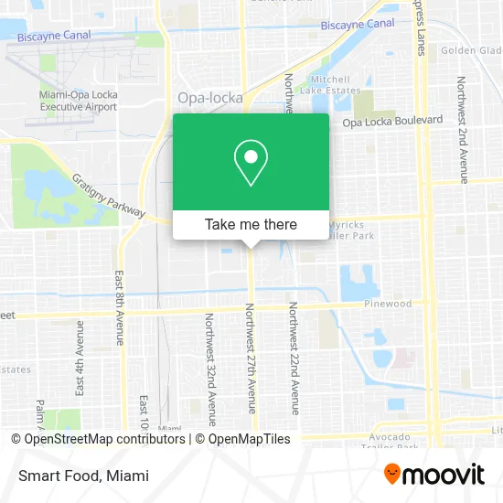 Smart Food map
