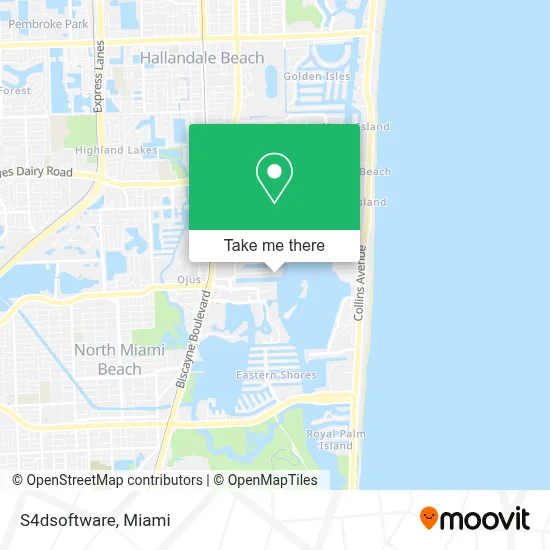 S4dsoftware map