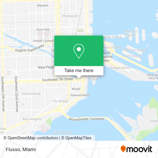 Flusso map