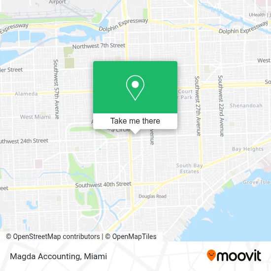 Magda Accounting map