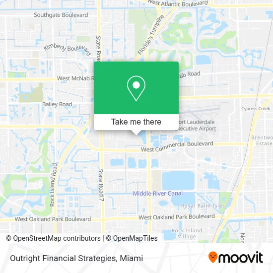 Outright Financial Strategies map
