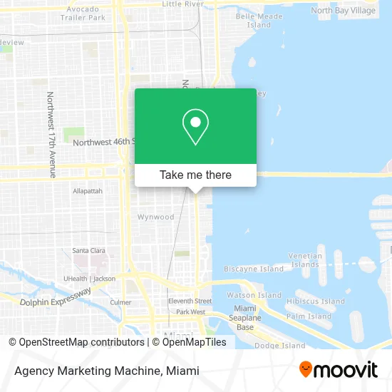 Agency Marketing Machine map