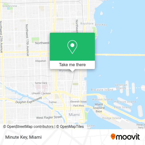 Minute Key map