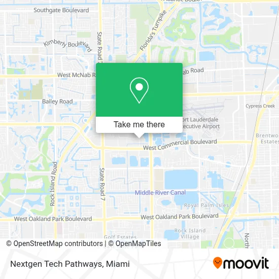 Nextgen Tech Pathways map
