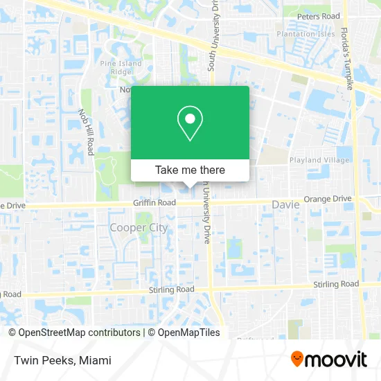 Twin Peeks map