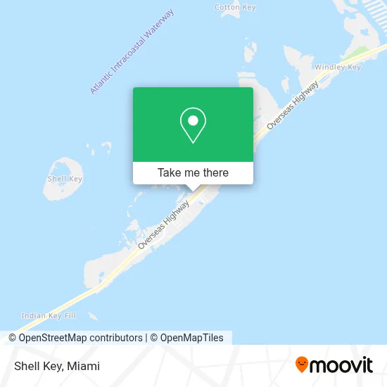 Shell Key map