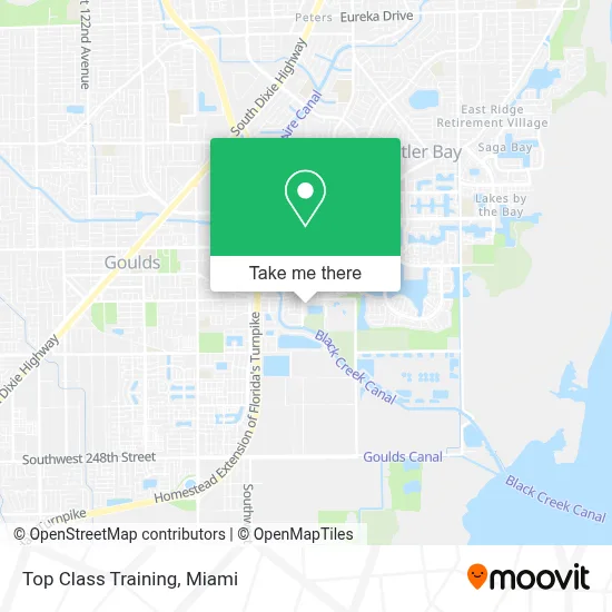 Top Class Training map