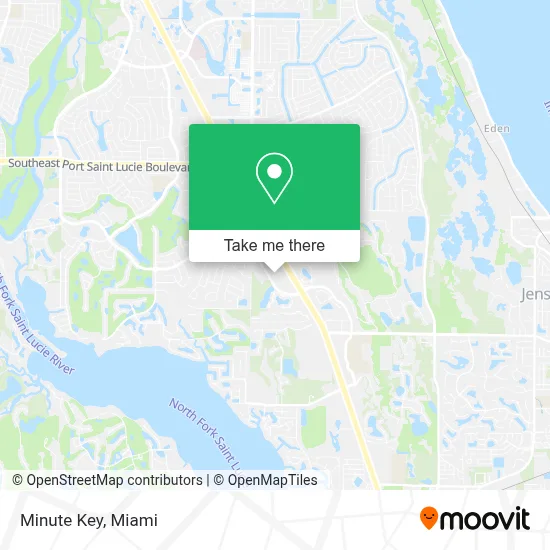 Minute Key map