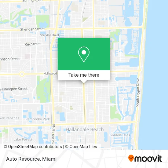 Auto Resource map