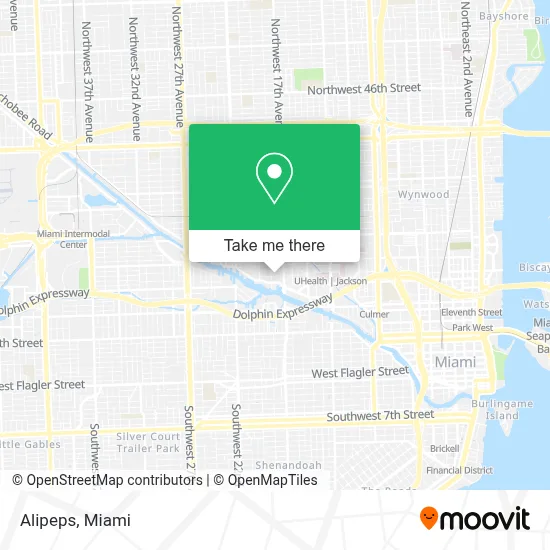 Alipeps map