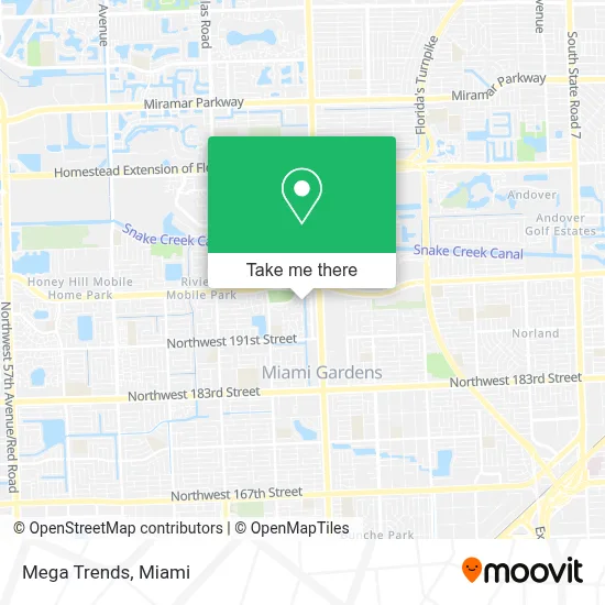 Mega Trends map
