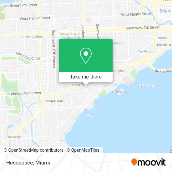 Hecospace map