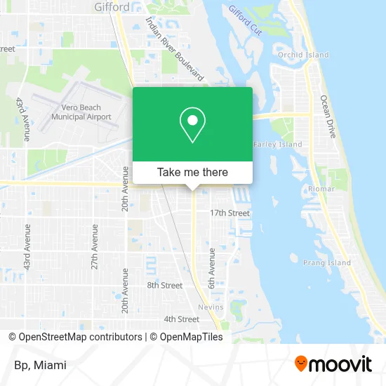 Bp map