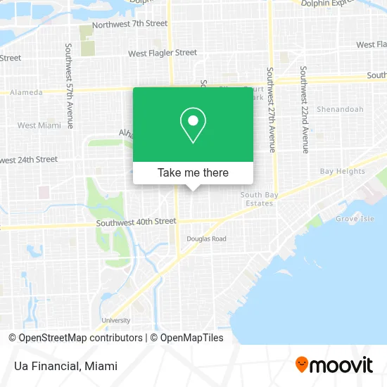 Ua Financial map