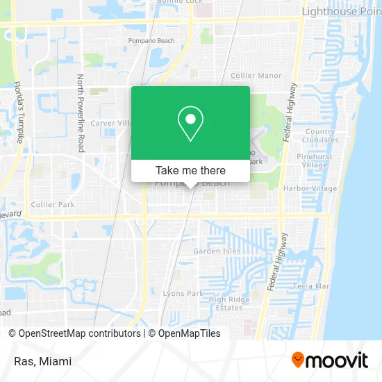 Ras map