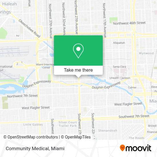 Community Medical map