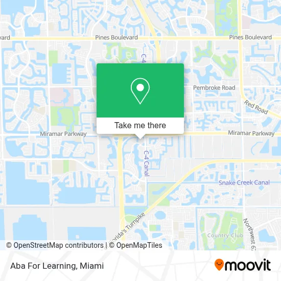 Aba For Learning map