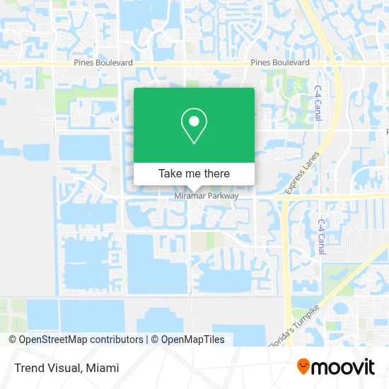 Trend Visual map