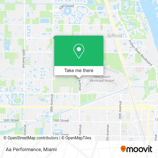 Aa Performance map