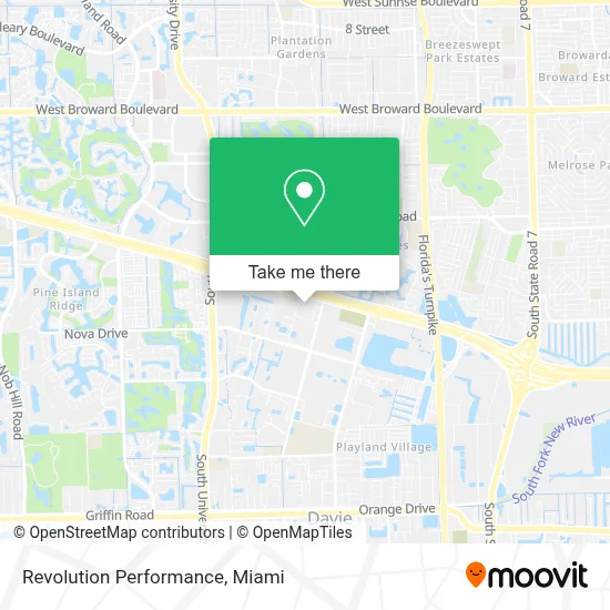 Revolution Performance map
