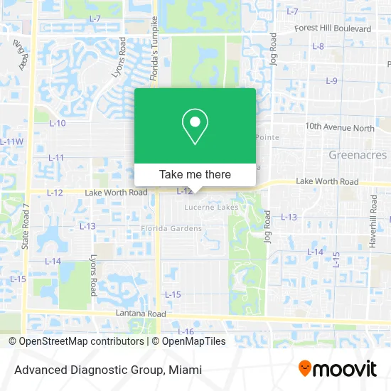 Advanced Diagnostic Group map