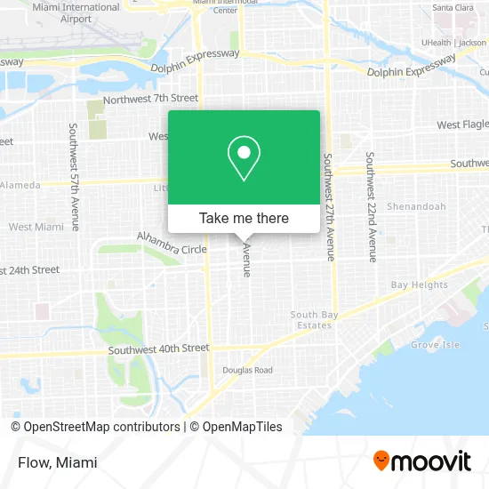 Flow map