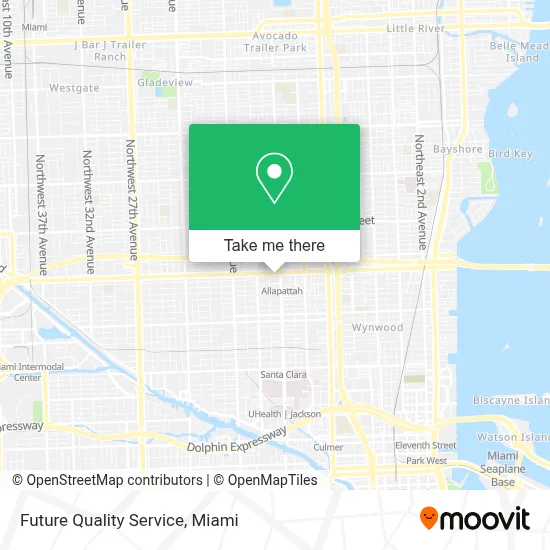 Future Quality Service map