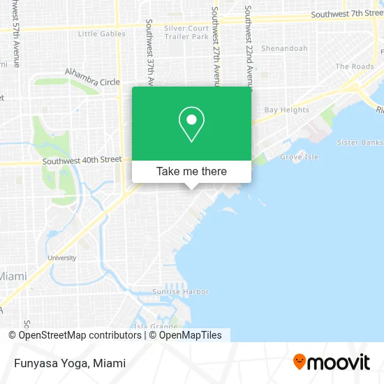 Funyasa Yoga map