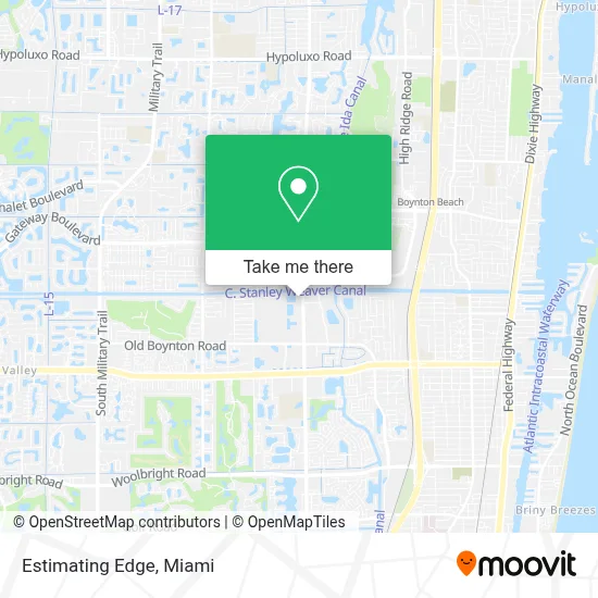 Estimating Edge map