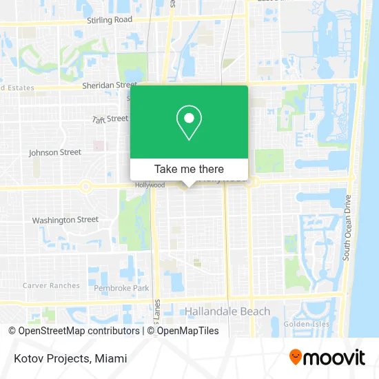 Kotov Projects map