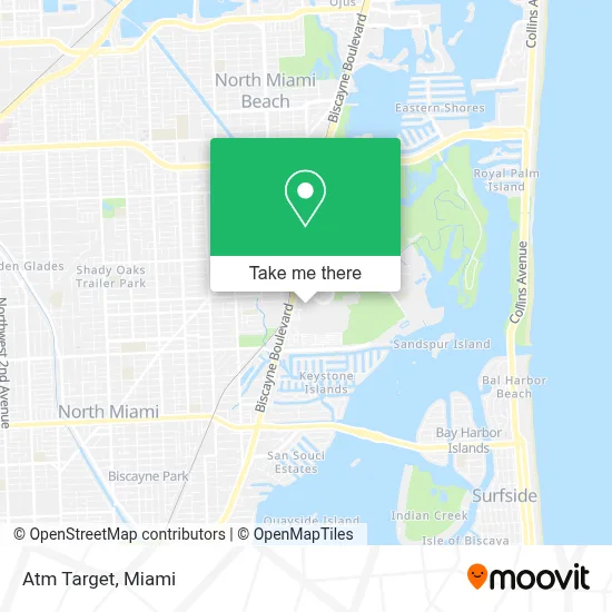 Atm Target map
