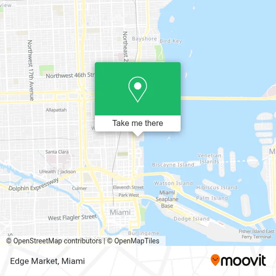 Edge Market map