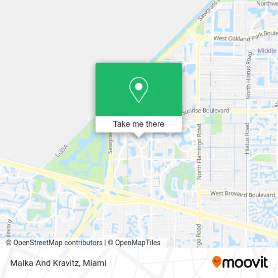Malka And Kravitz map