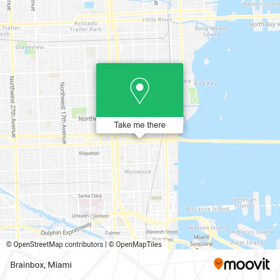 Brainbox map