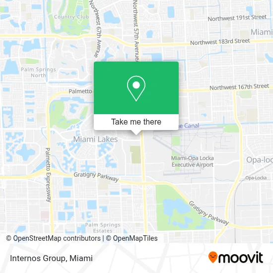 Internos Group map