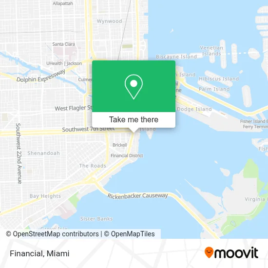 Financial map