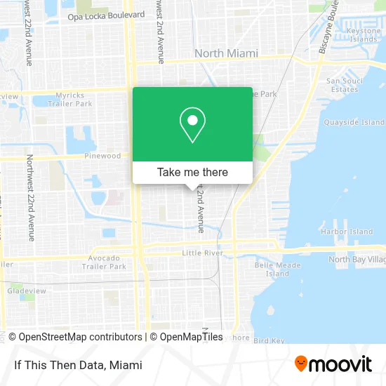 If This Then Data map