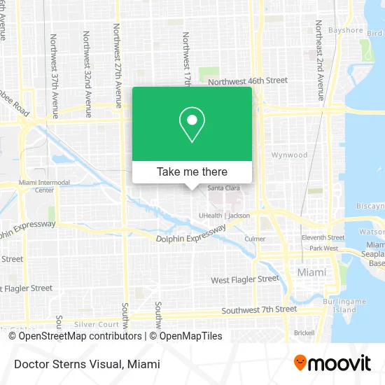 Doctor Sterns Visual map