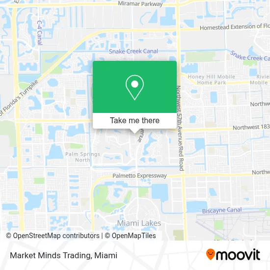 Market Minds Trading map