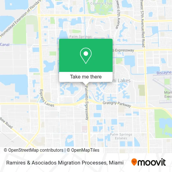 Ramires & Asociados Migration Processes map
