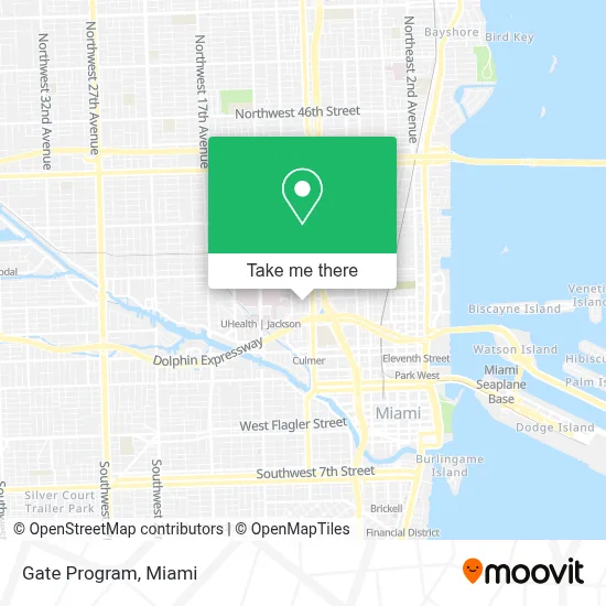 Gate Program map