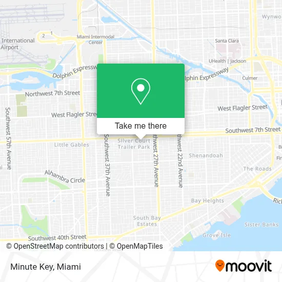 Minute Key map