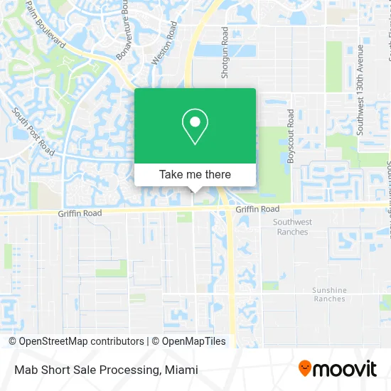 Mab Short Sale Processing map