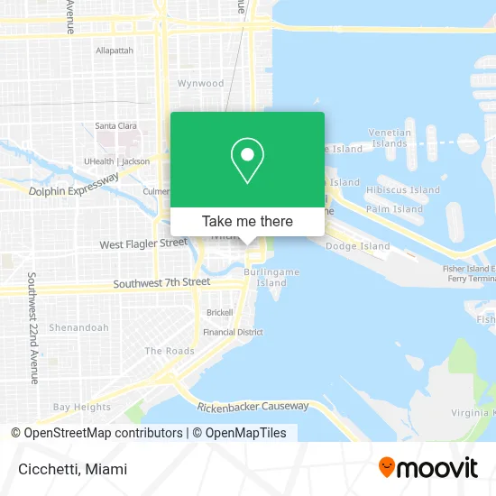 Cicchetti map