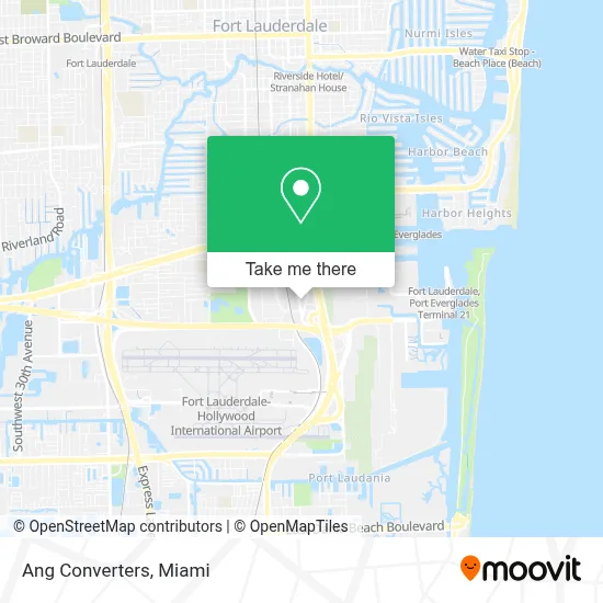 Ang Converters map